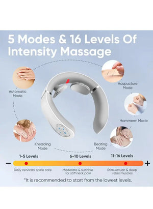 Smart Neck Massager with Heat – Cordless, Lightweight & Adjustable Souq Al Riyad