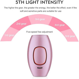 Mini Laser Hair Removal Zambeel