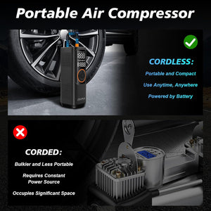 Portable Car Tire Inflator – 150 PSI Air Compressor with Digital LCD Display Souq Al Riyad