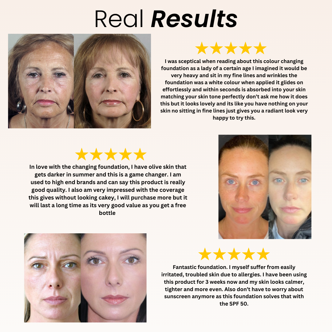 UltraBlend 4 in 1 Foundation