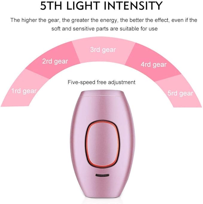 Mini Laser Hair Removal Zambeel