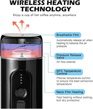 Portable Electric Espresso Coffee Maker © Ⓢ Zambeel - Good Lane